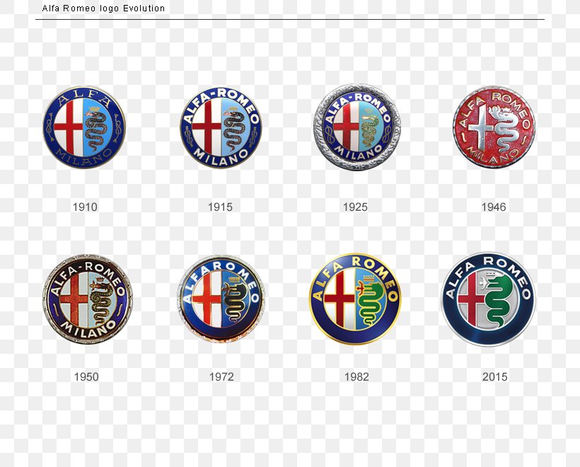 Alfa Romeo Car Fiat Automobiles Škoda Auto, PNG, 720x660px, Alfa Romeo, Badge, Brand, Car, Emblem Download Free