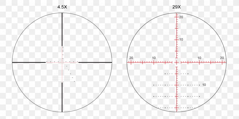 Telescopic Sight Reticle Angle Minute Of Arc, PNG, 2000x1000px, Telescopic Sight, Area, Diagram, Gun, Minute Of Arc Download Free