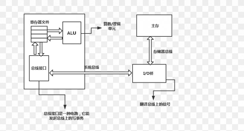 Floor Plan Product Design Line Angle, PNG, 832x450px, Floor Plan, Area, Design M Group, Diagram, Drawing Download Free