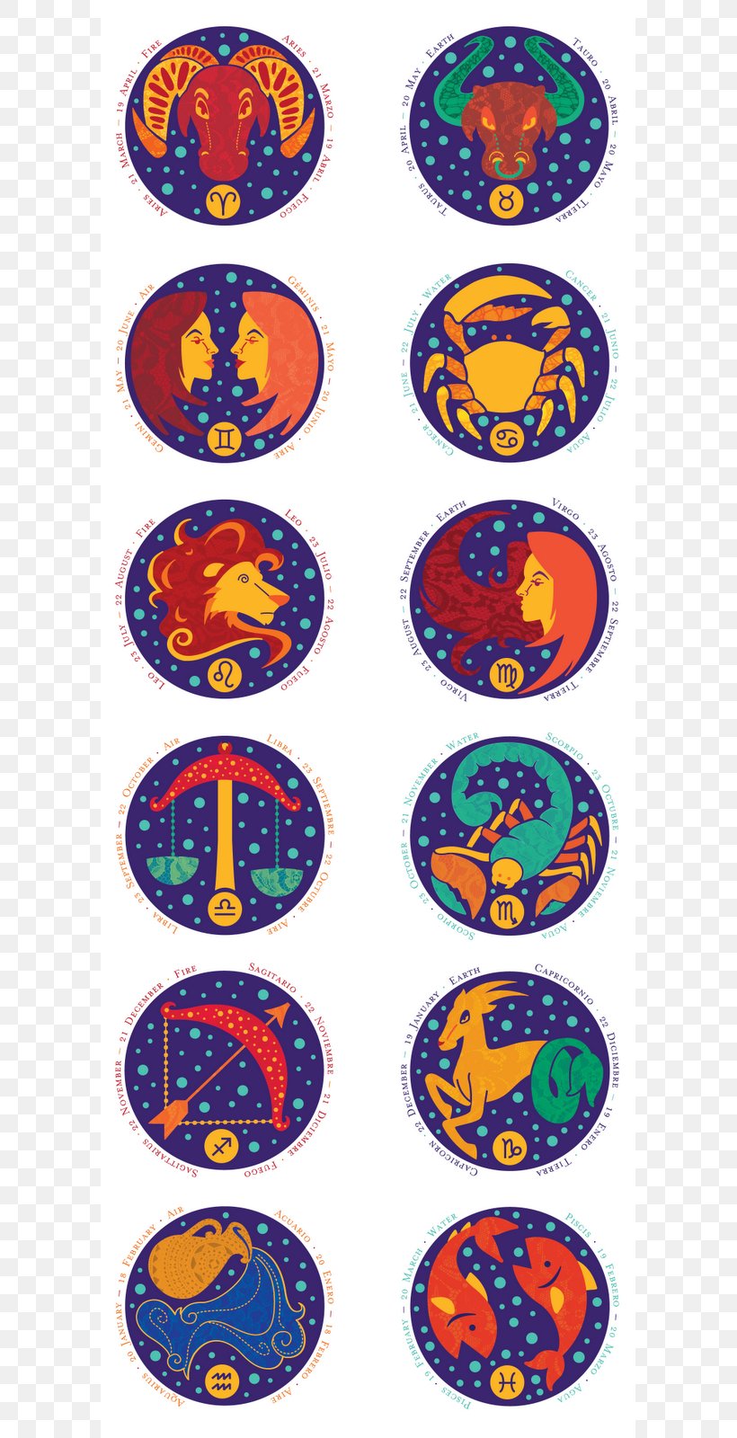 Horoscope Zodiac Astrological Sign Libra Astrology, PNG, 595x1600px, Horoscope, Astrological Sign, Astrology, Cancer, Chinese Zodiac Download Free
