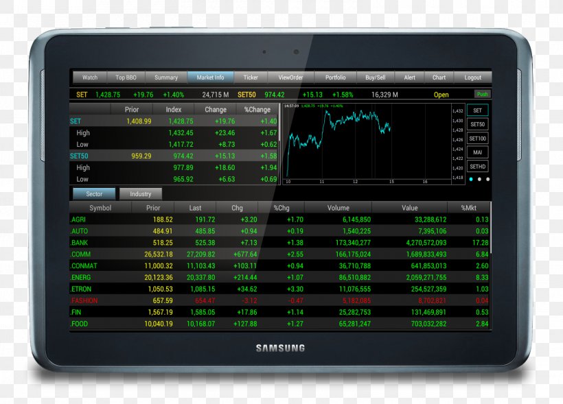 Android Computer Software Tablet Computers Stock, PNG, 1600x1150px, Android, Audio Equipment, Computer Software, Data, Display Device Download Free