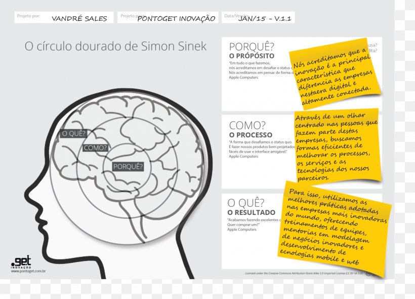 Human Brain Connectome Fixation, PNG, 1280x921px, Brain, Artificial Brain, Brand, Cerebral Hemisphere, Connectome Download Free