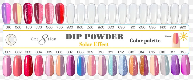 Cuccio Dip Powder Color Chart