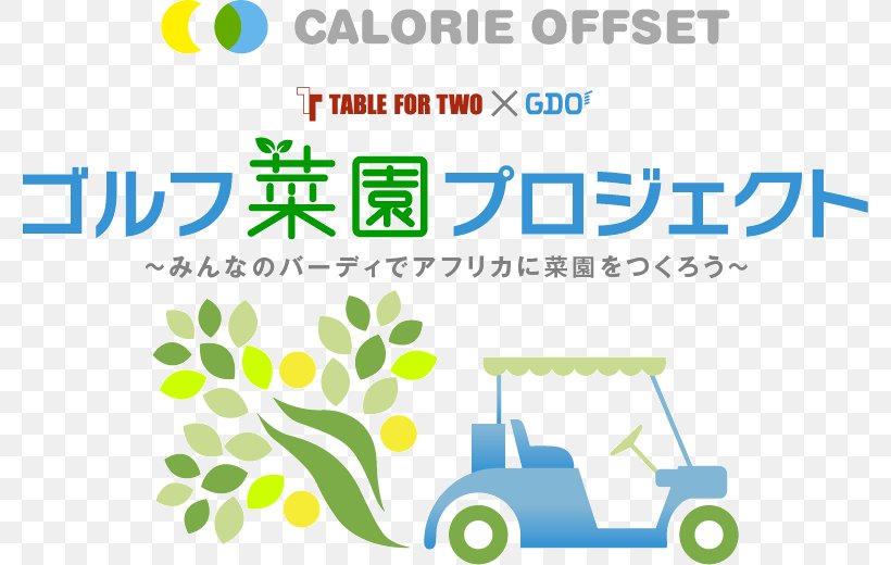 TABLE FOR TWO International Developing Country プロジェクトマネージャ分野別予想問題集 Organization Starvation, PNG, 778x520px, Developing Country, Area, Brand, Corporate Social Responsibility, Developed Country Download Free