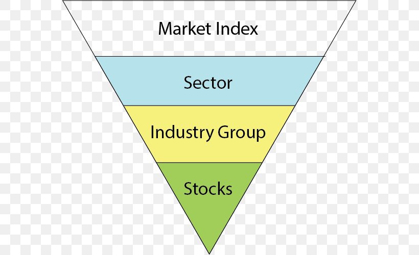 Line Triangle Point, PNG, 577x500px, Point, Area, Brand, Diagram, Grass Download Free