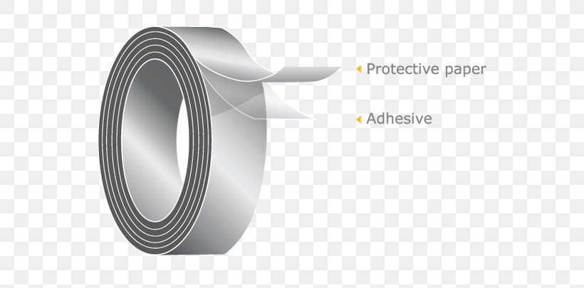 Adhesive Tape Pressure-sensitive Adhesive Silicone Pressure-sensitive Tape, PNG, 673x405px, Adhesive Tape, Adhesive, Architectural Engineering, Automotive Tire, Foam Download Free