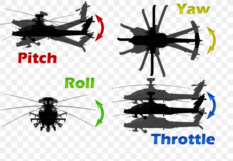 Helicopter Rotor Radio-controlled Toy, PNG, 1237x856px, Helicopter Rotor, Aircraft, Electricity, Helicopter, Propeller Download Free