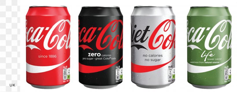 Coca-Cola Diet Coke Brand Marketing, PNG, 4554x1783px, Cocacola, Advertising, Advertising Campaign, Aluminum Can, Brand Download Free