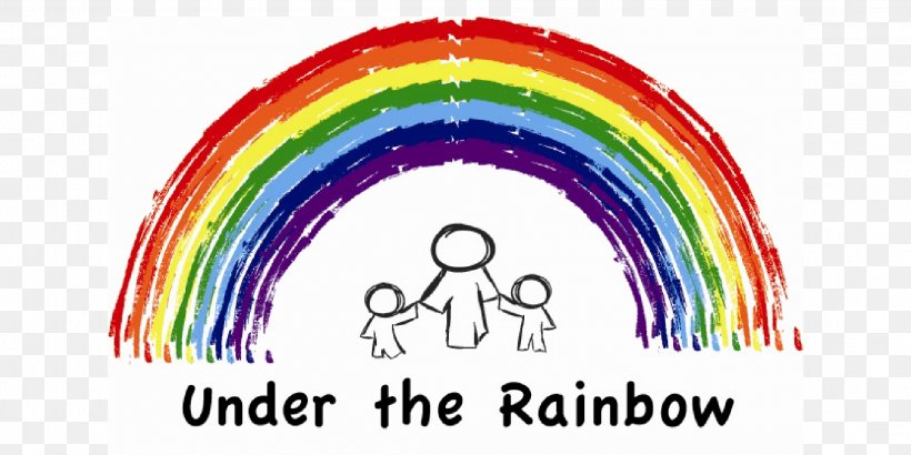 Rainbow Royalty-free Desktop Wallpaper Clip Art, PNG, 2196x1100px, Rainbow, Area, Child, Color, Fotosearch Download Free