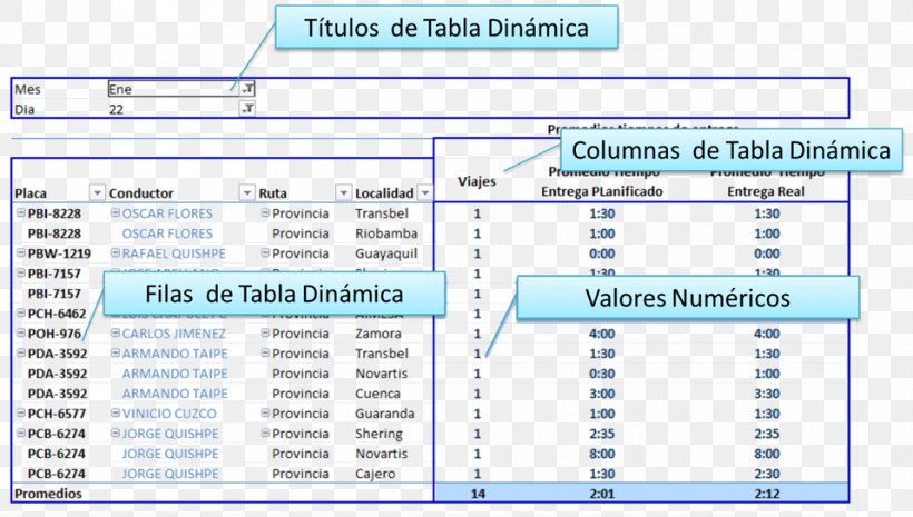 Document Computer Program Line Font, PNG, 958x544px, Document, Area, Computer, Computer Program, Diagram Download Free