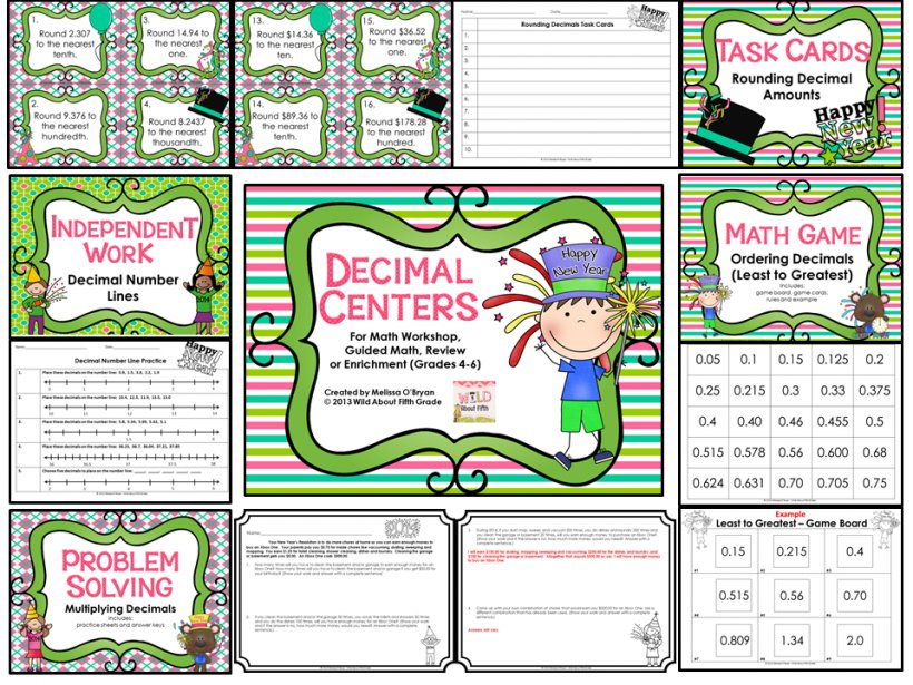 Decimal Addition Multiplication Desimaaliluku Clip Art, PNG, 960x720px, Decimal, Addition, Area, Desimaaliluku, Diagram Download Free