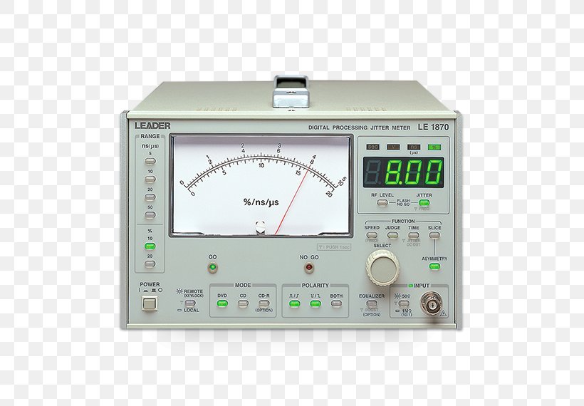 LEADER ELECTRONICS CORPORATION Measurement TechEyesOnline Jitter, PNG, 750x570px, Electronics, Accuracy And Precision, Angular Resolution, Counter, Digital Data Download Free