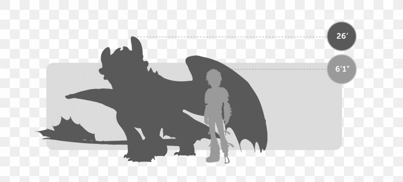 Hiccup Horrendous Haddock III How To Train Your Dragon Snotlout Fishlegs Ruffnut, PNG, 1314x597px, Hiccup Horrendous Haddock Iii, Black, Black And White, Brand, Carnivoran Download Free