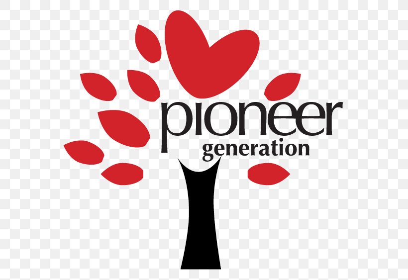 Singapore Pioneer Generation Package Dentistry Clinic Medicine, PNG, 605x563px, Singapore, Area, Brand, Clinic, Dental Surgery Download Free