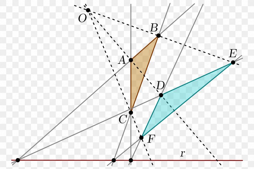 Projective Geometry Mathematics Desargues's Theorem Euclidean Geometry, PNG, 1280x853px, Geometry, Area, Diagram, Euclid, Euclidean Geometry Download Free