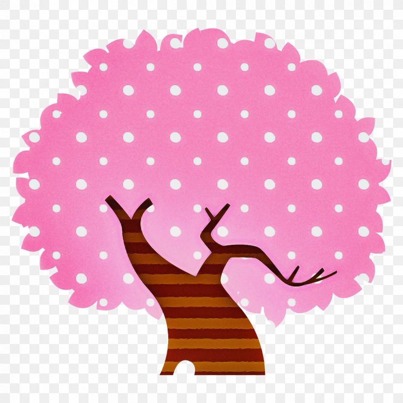 Pink Tree Plant Pattern, PNG, 1200x1200px, Pink, Plant, Tree Download Free