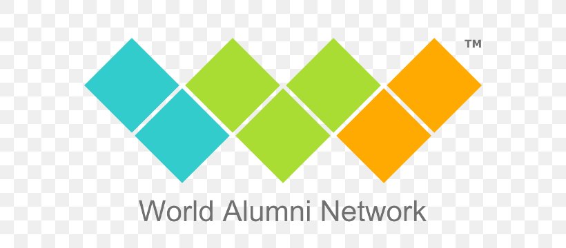 World Alumni Network Pvt. Ltd. Business Model Infographic, PNG, 700x360px, Business, Area, Brand, Business Model, Customer Service Download Free