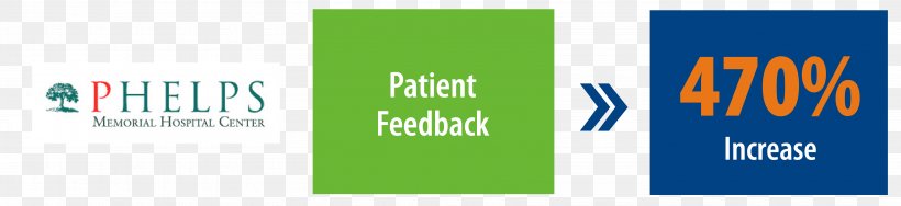 Hospital Readmission Consumer Assessment Of Healthcare Providers And Systems Patient Satisfaction, PNG, 4083x938px, Hospital, Brand, Communication, Employment, Health Administration Download Free
