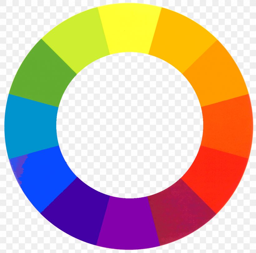 Light Color Wheel Visible Spectrum, PNG, 1101x1089px, Light, Area, Blue, Color, Color Scheme Download Free