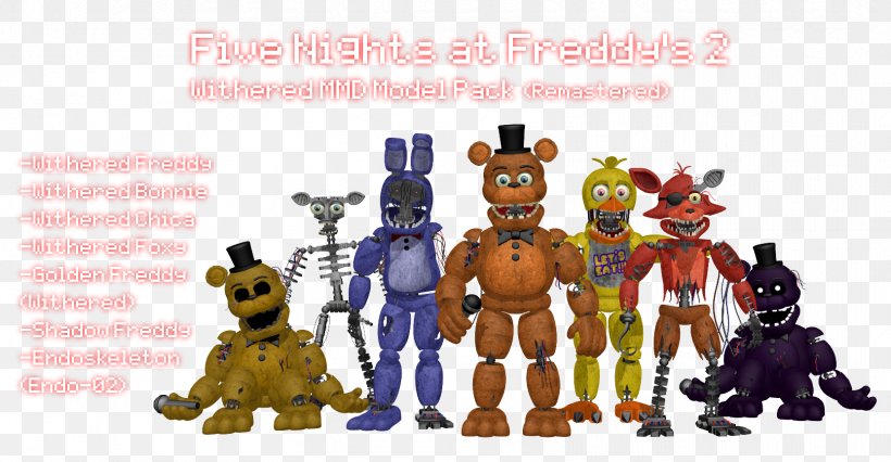 Five Nights At Freddy's 2 Five Nights At Freddy's 3 Five Nights At Freddy's: Sister Location Five Nights At Freddy's 4 Freddy Fazbear's Pizzeria Simulator, PNG, 1664x866px, Joy Of Creation Reborn, Animatronics, Fictional Character, Figurine, Funko Download Free