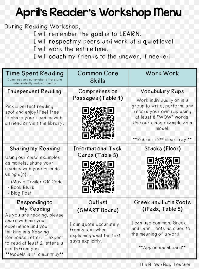 Guided Reading School Teacher Fountas And Pinnell Reading Levels, PNG, 1063x1435px, Guided Reading, Area, Brand, Classroom, Close Reading Download Free