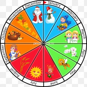 Time - Season English Grammar Month Time PNG