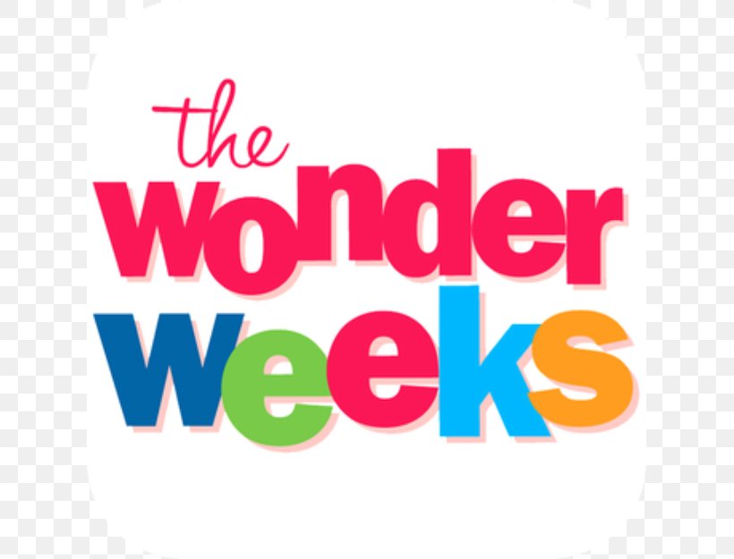 The Wonder Weeks Milestone Guide: Your Baby's Development, Sleep And Crying Explained Infant Child Development Book, PNG, 625x625px, Wonder Weeks, Area, Book, Brand, Child Download Free