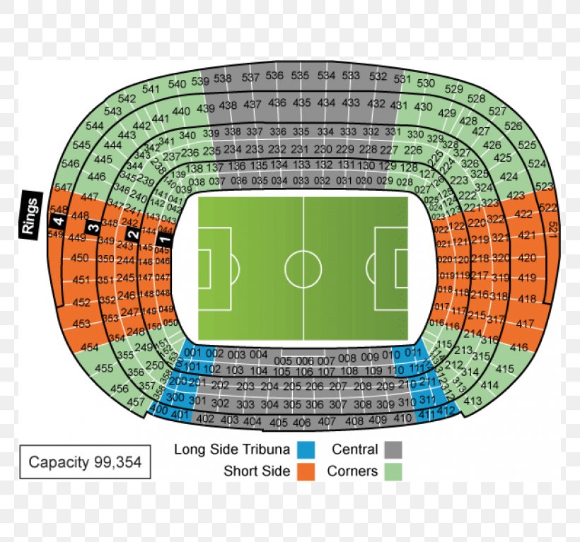 U-nique Camp Nou Stadium Diagram Sports, PNG, 767x767px, Camp Nou, Arena, Barcelona, Chart, Diagram Download Free