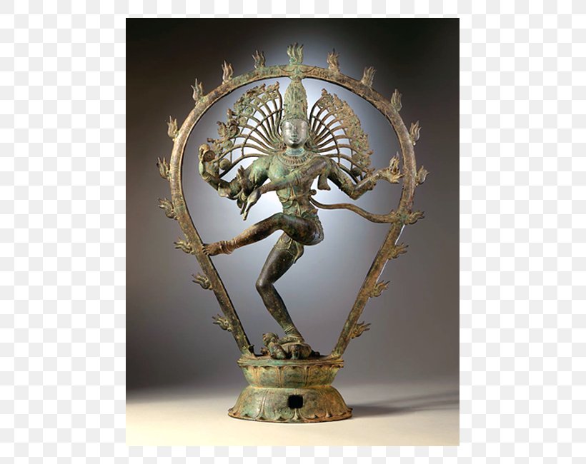 Southeast Asia India Shiva Painting Nataraja, PNG, 650x650px, Southeast ... Nataraja Statue Png