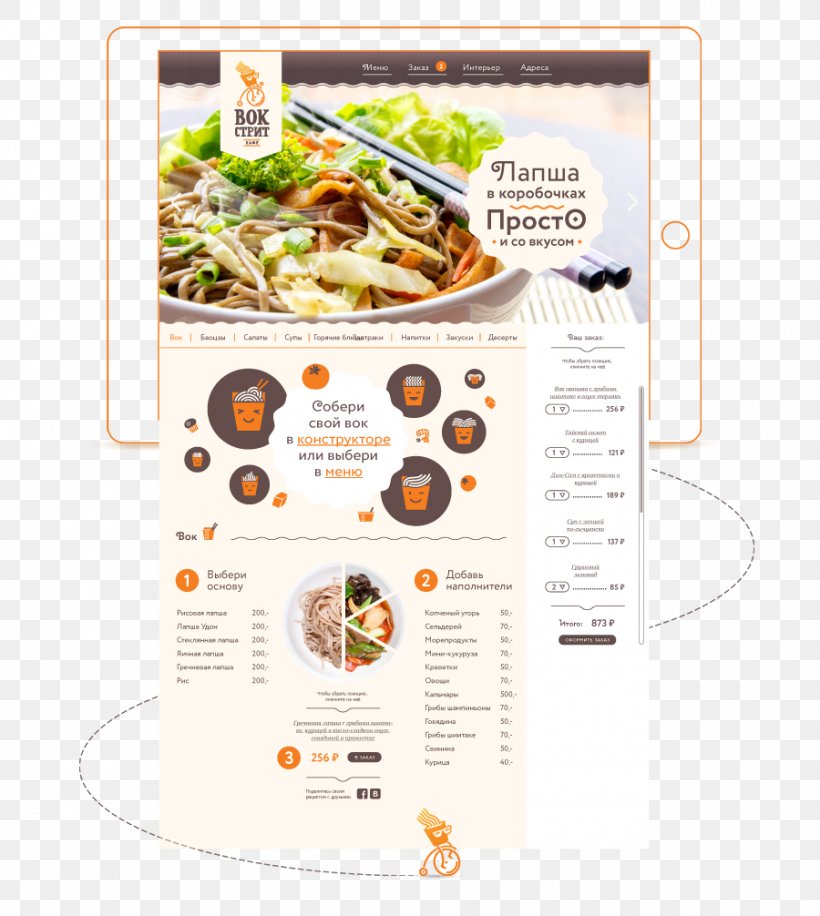 Cuisine Recipe Dish, PNG, 900x1006px, Cuisine, Dish, Food, Recipe Download Free