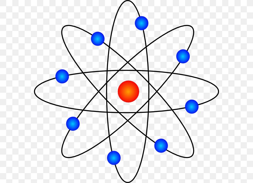 Circle Design, PNG, 600x592px, Atom, Atomic Nucleus, Atomic Theory, Atomsymbol, Blue Download Free