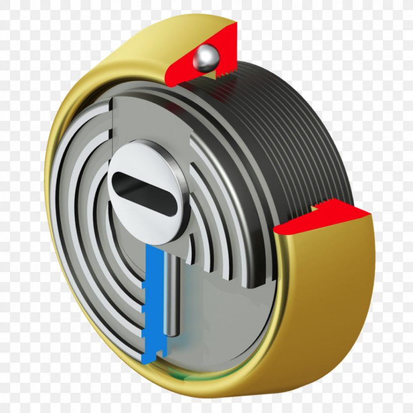 Security Locksmith Shield Lock Bumping, PNG, 1024x1024px, Security, Armour, Automotive Tire, Brass, Diy Store Download Free