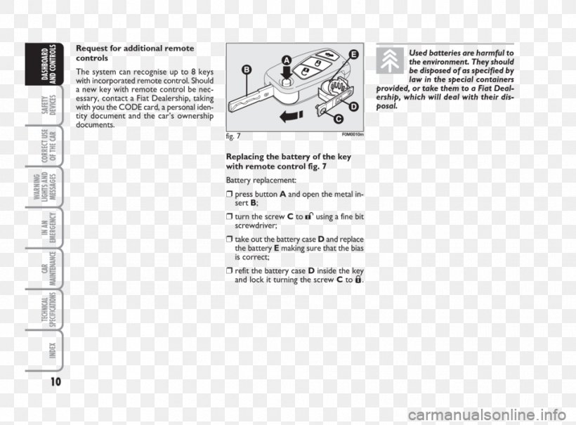 Document Line Angle Brand, PNG, 960x709px, Document, Area, Black And White, Brand, Diagram Download Free