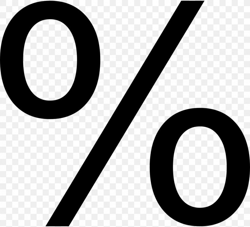 Percent Sign Percentage Symbol Relative Change, PNG, 1130x1024px, Percent Sign, Area, At Sign, Black And White, Brand Download Free