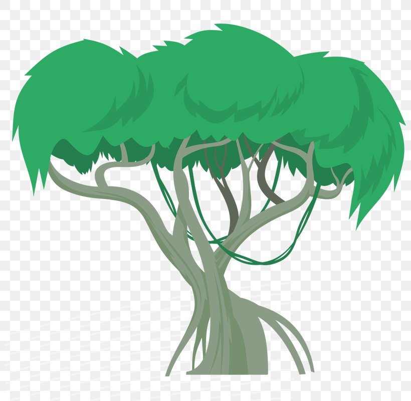 Tree Forest Clip Art, PNG, 800x800px, Tree, Art, Branch, Cartoon, Chart Download Free