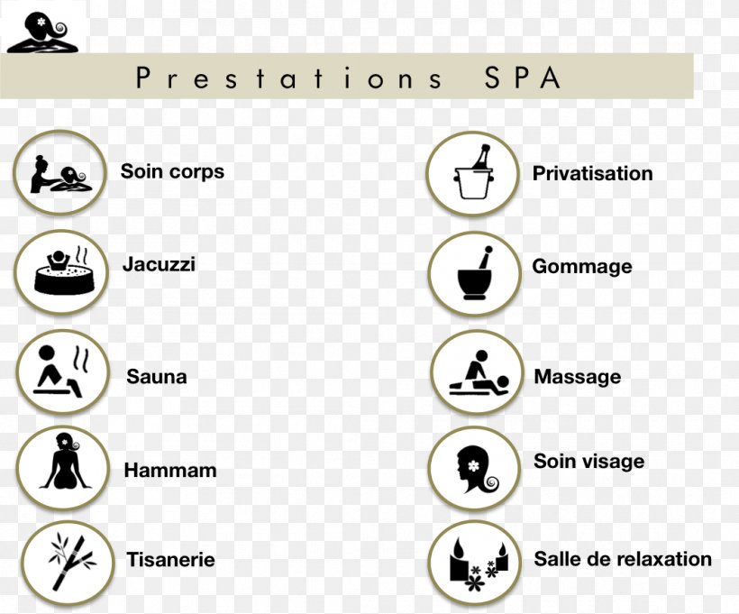 Hotel Spa Suite Hammam Well-being, PNG, 1058x879px, Hotel, Area, Couples, Diagram, Hammam Download Free