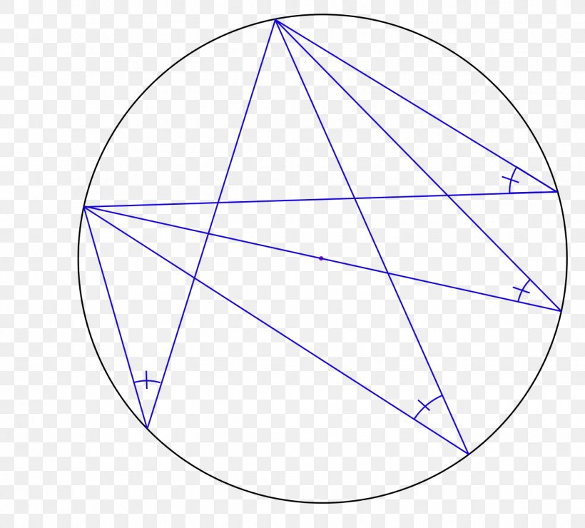 Inscribed Angle Disk Triangle Central Angle, PNG, 1328x1199px, Inscribed Angle, Arc, Arc Length, Area, Central Angle Download Free