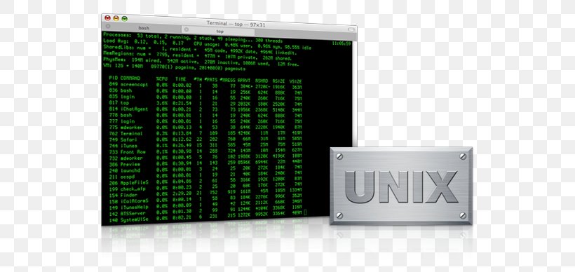 Unix Operating Systems Computer Software Linux Shell, PNG, 711x388px, Unix, Brand, Computer, Computer Multitasking, Computer Program Download Free
