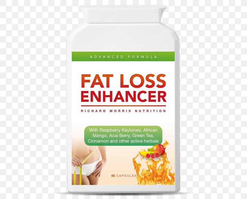 Dietary Supplement Weight Loss Weight Management Nutrition, PNG, 458x659px, Dietary Supplement, Adipose Tissue, Basal Metabolic Rate, Diet, Dietitian Download Free
