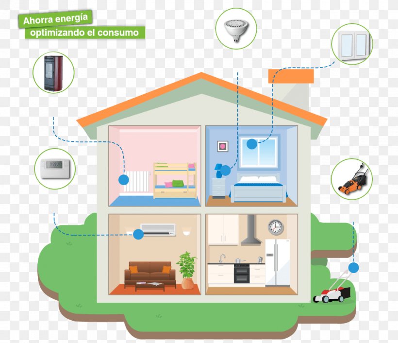 Energy Conservation Home Automation Kits House Saving, PNG, 978x843px, Energy Conservation, Area, Consumption, Efficiency, Electricity Download Free