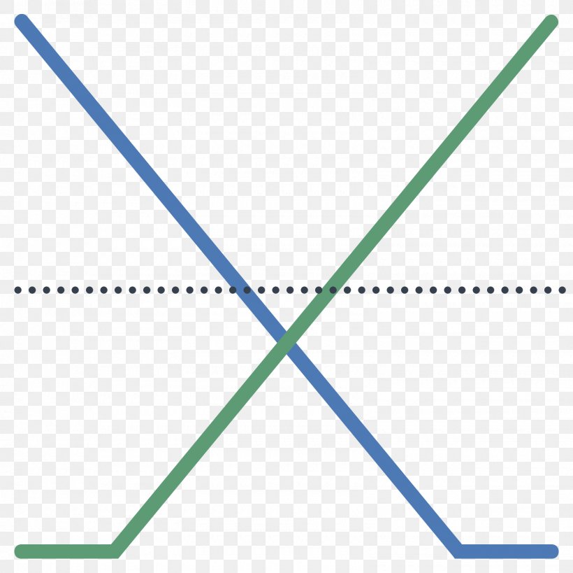 Line Triangle Point Green, PNG, 1600x1600px, Point, Area, Diagram, Green, Parallel Download Free