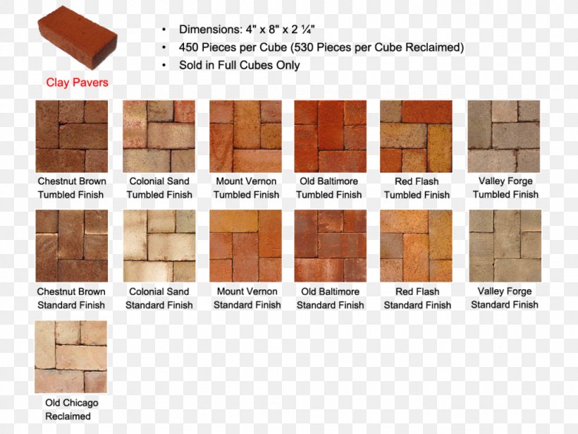 Brick Pavement Paver Floor, PNG, 1024x768px, Brick, Clay, Concrete, Floor, Flooring Download Free