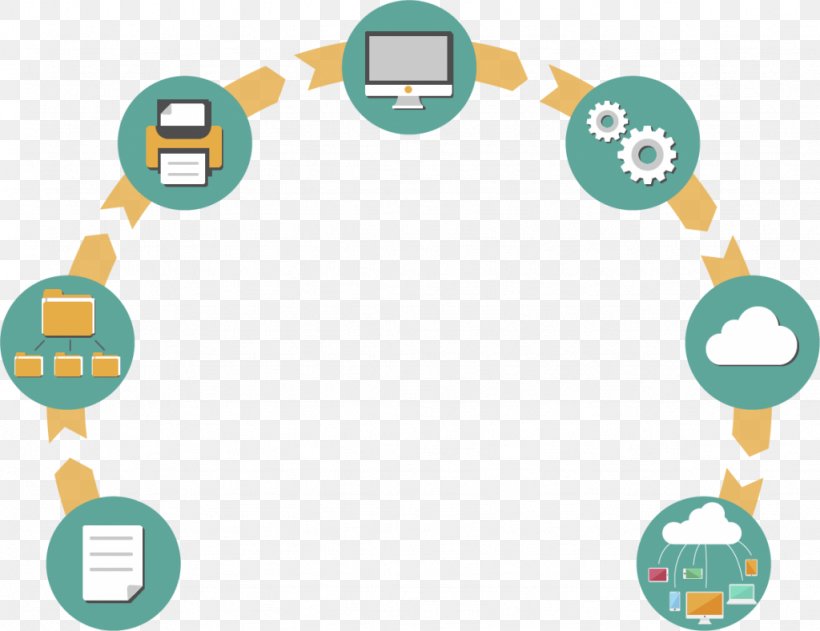 Digitalización De Documentos Paperless Office Analog-to-digital Converter Digitization, PNG, 1024x788px, Paperless Office, Analogtodigital Converter, Brand, Communication, Diagram Download Free