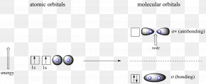 Atomic Orbital Chemistry Node Molecular Orbital Png X Px