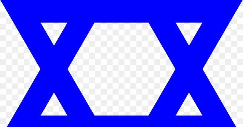 Jerusalem Star Of David Judaism Jewish People Sacred Geometry, PNG, 1200x630px, Jerusalem, Antisemitism, Area, Blue, Brand Download Free