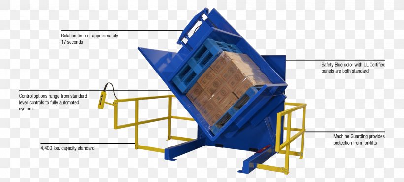 Pallet Inverter Plastic Material-handling Equipment Forklift, PNG, 2000x900px, Pallet, Bin Tipper, Box, Clamp, Diagram Download Free