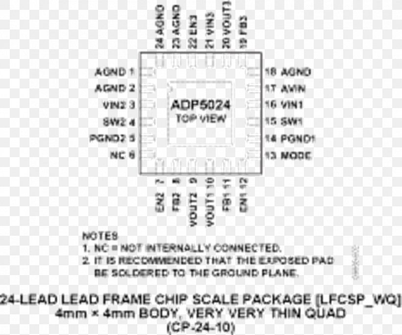 Datasheet Integrated Circuits & Chips Electronic Circuit Pinout Power Management Integrated Circuit, PNG, 900x749px, Datasheet, Ball Grid Array, Buck Converter, Chipscale Package, Circuit Component Download Free