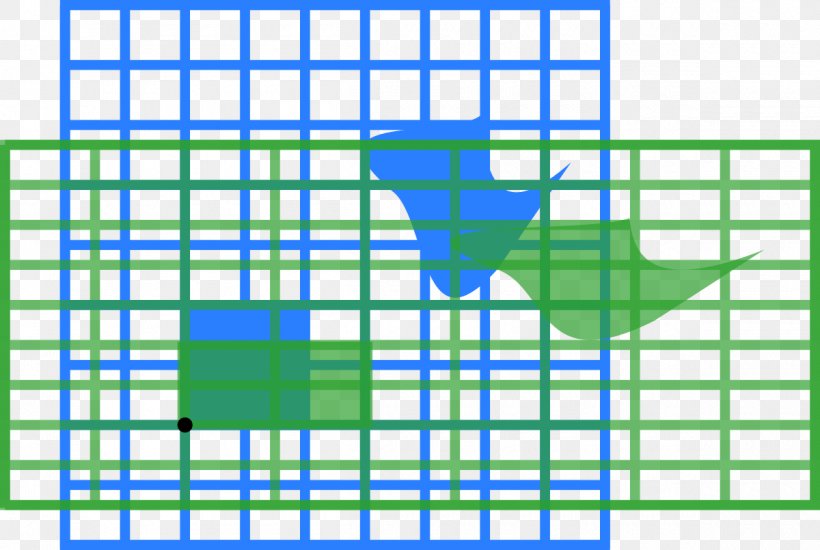 Squeeze Mapping Linear Map Matrix Eigenvalues And Eigenvectors Linear Algebra, PNG, 1200x805px, Linear Map, Area, Blue, Diagram, Eigenvalues And Eigenvectors Download Free