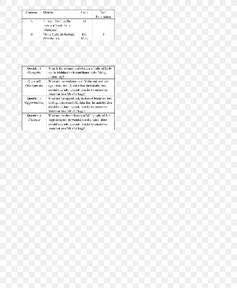 Document White Line Angle, PNG, 1172x1424px, Document, Area, Black, Black And White, Brand Download Free