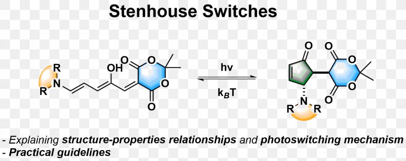 Photoswitch Photopharmacology Biochemistry Adduct, PNG, 1559x621px, 2018, Chemistry, Adduct, Area, Biochemistry Download Free